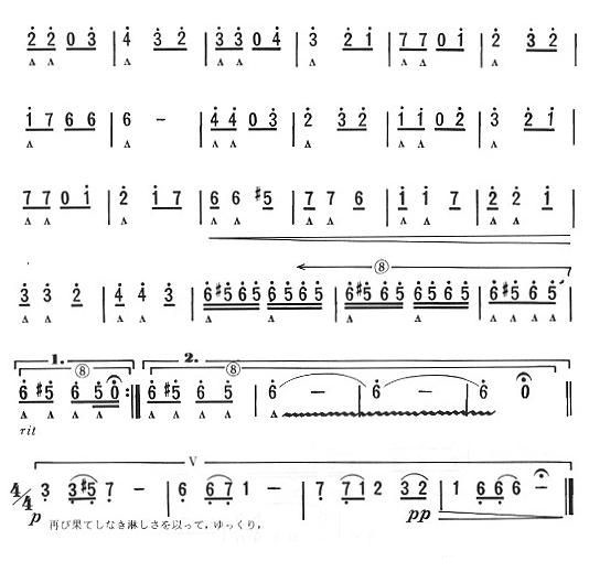 印度商人简谱_印度商人图片