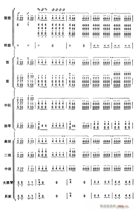 žѪ Э 54()1