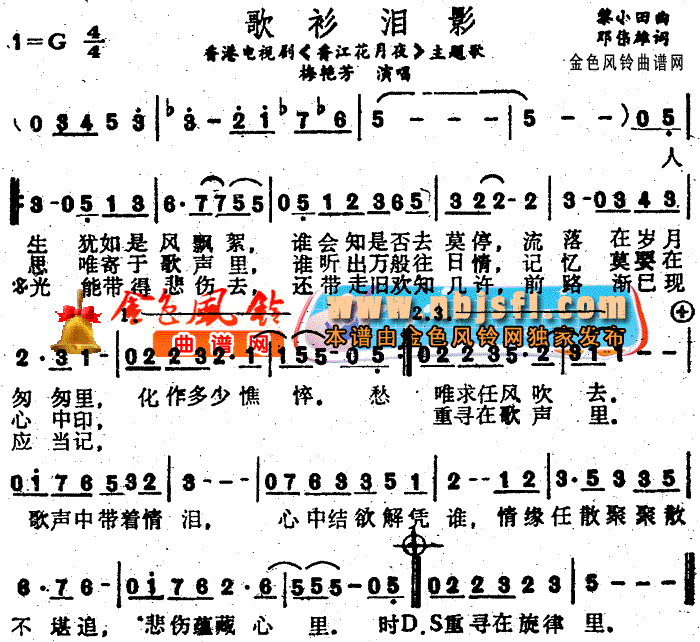 Ӱ(ָ)1