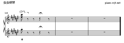 ٪()15