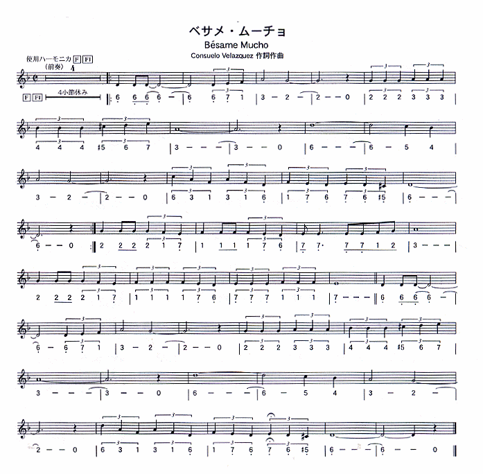 Ī()1
