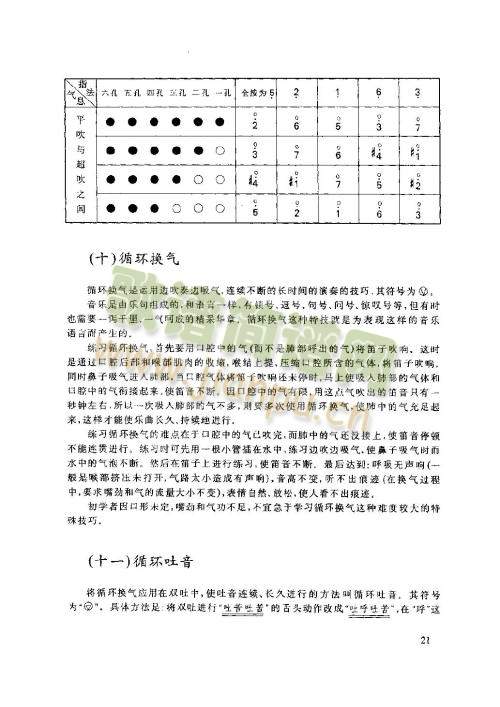 21-25ҳ()1
