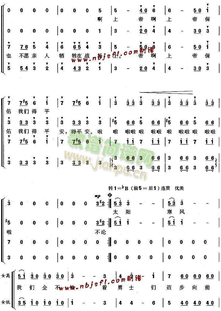 拉德斯基进行曲 歌谱简谱网