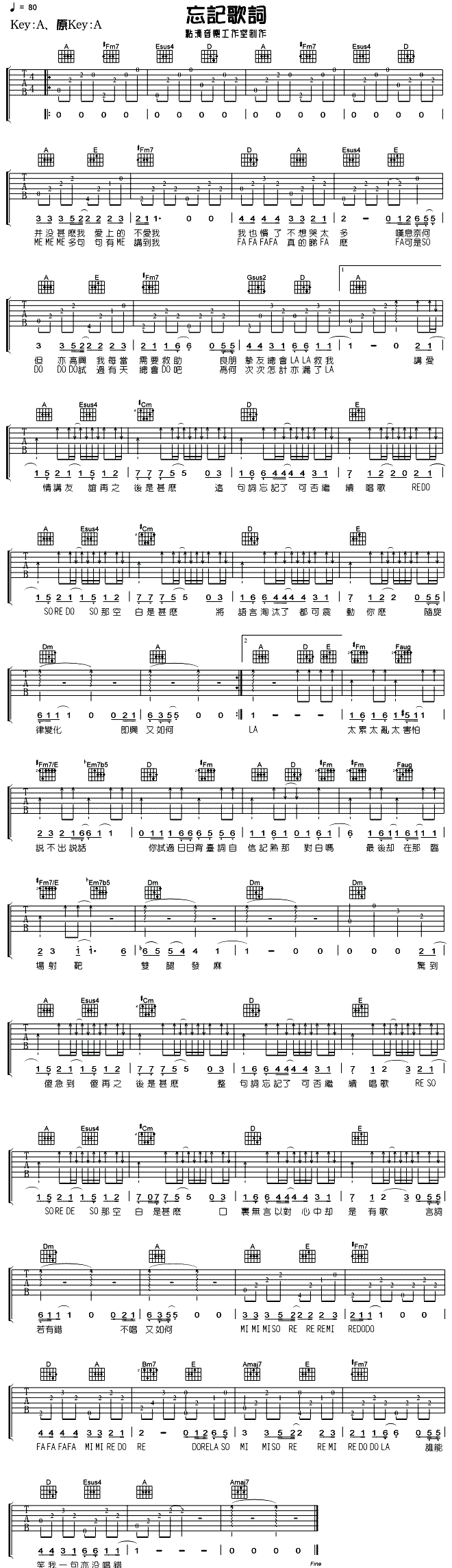 Ǹ()1