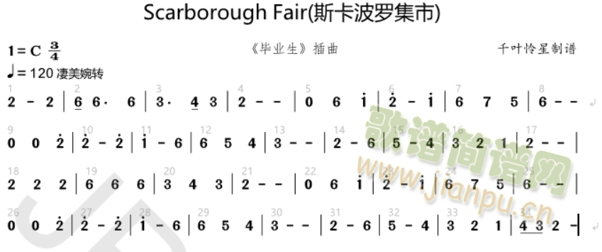 scarborough fair(ʮּ)1