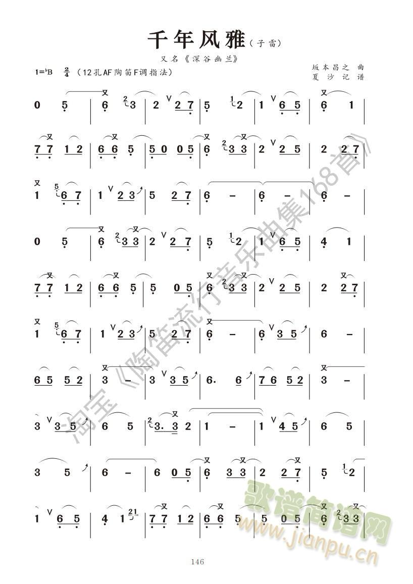 ǧ  յ()1
