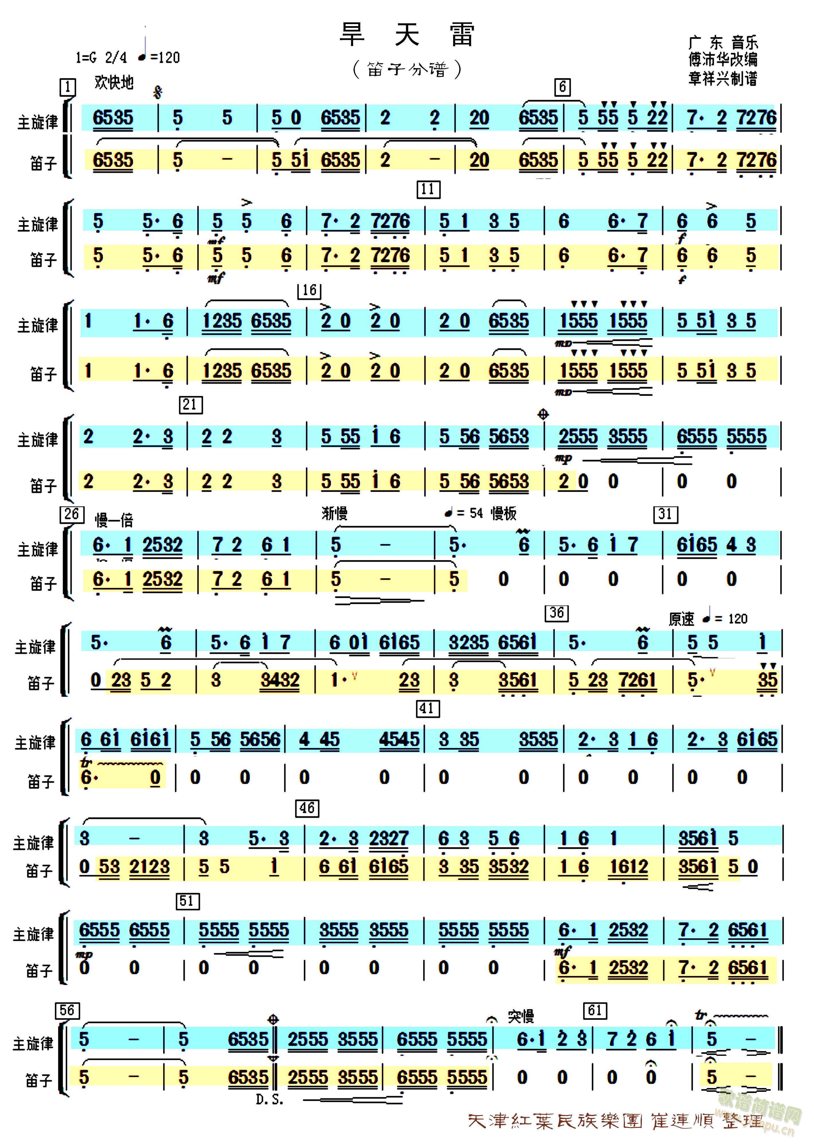 ֺີףϷ()1
