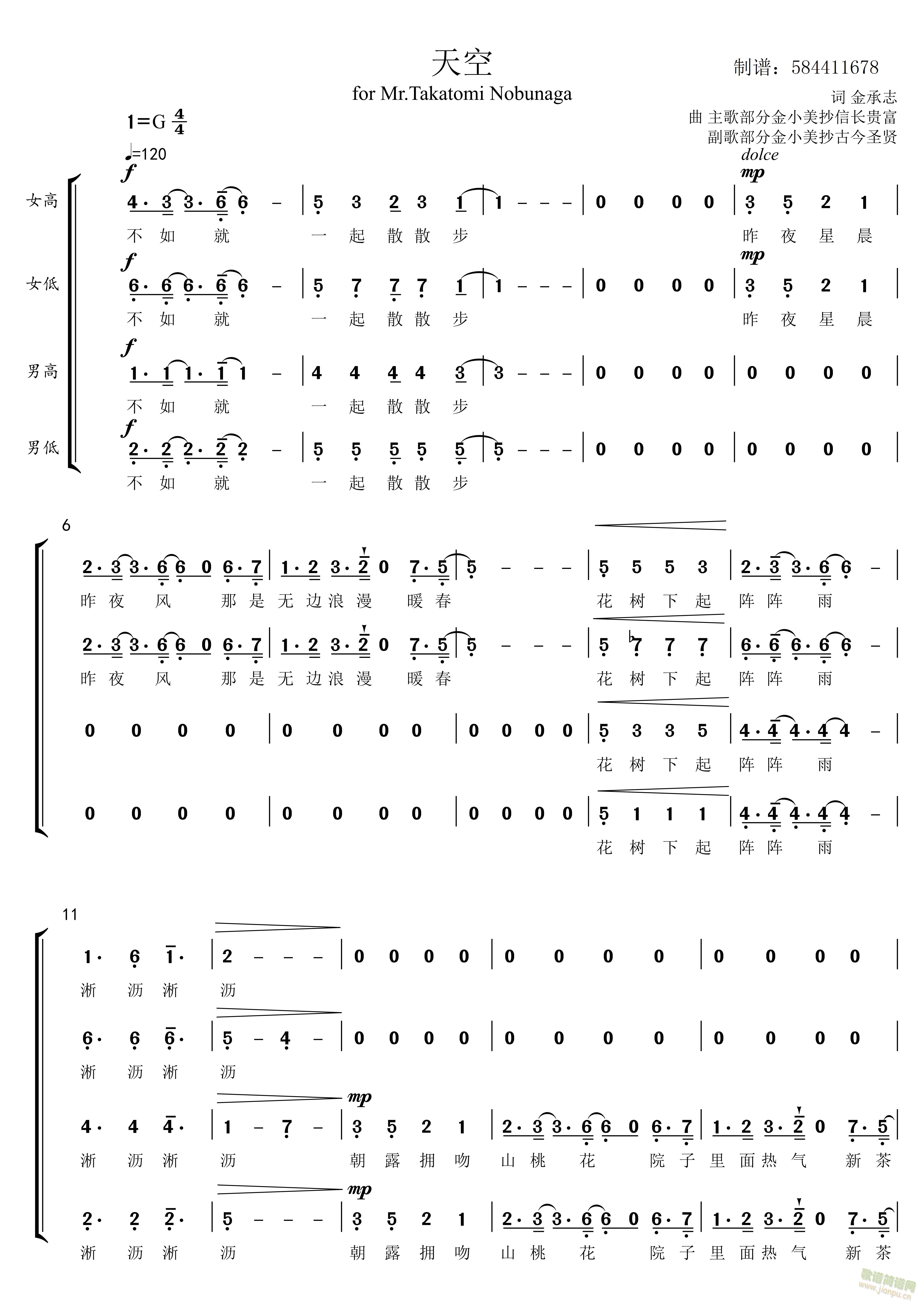 պϳ׸ٰ()1