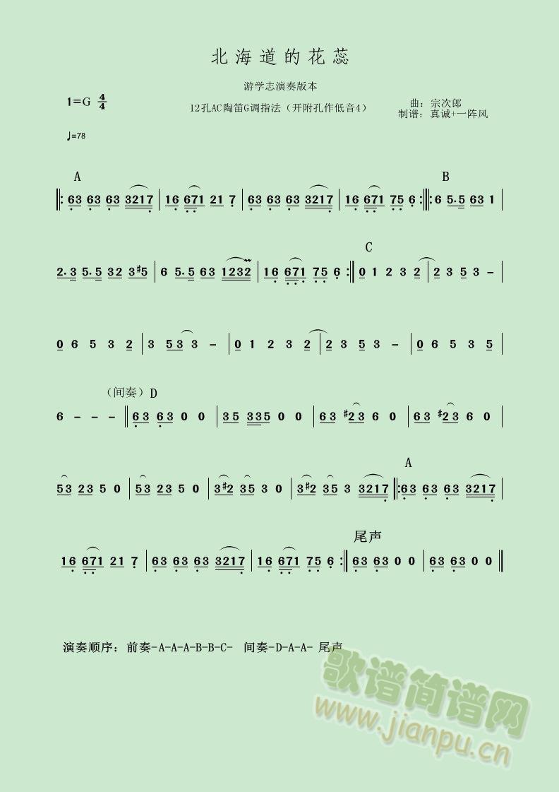 Ļ()1