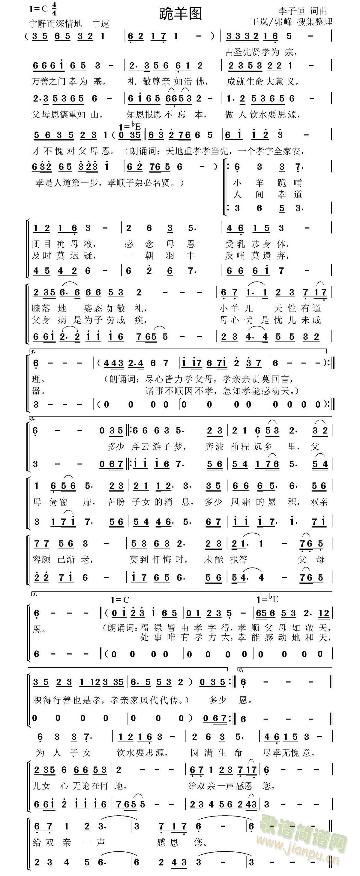 ͼ(ָ)1