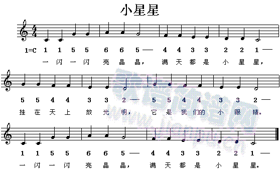 С(ָ)1
