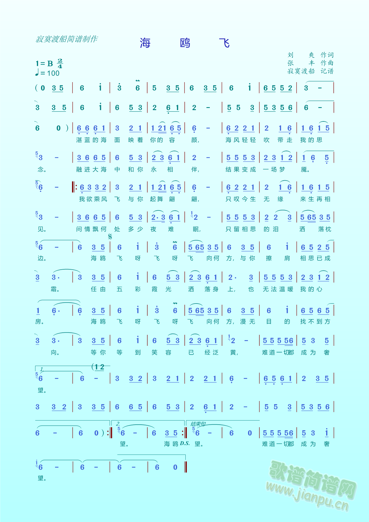 Ÿ(ָ)1